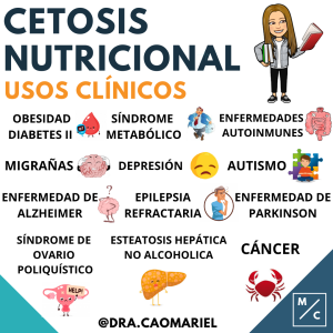 keto (3)